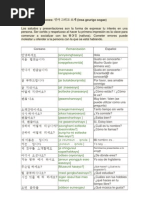 Download Coreano Completo by SO EUN JI SN124102140 doc pdf