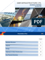 GMR Infrastructure Business Overview December 2012