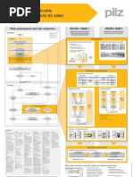 NSED 2 Activity Report | PDF | Emergency Management | Ambulance