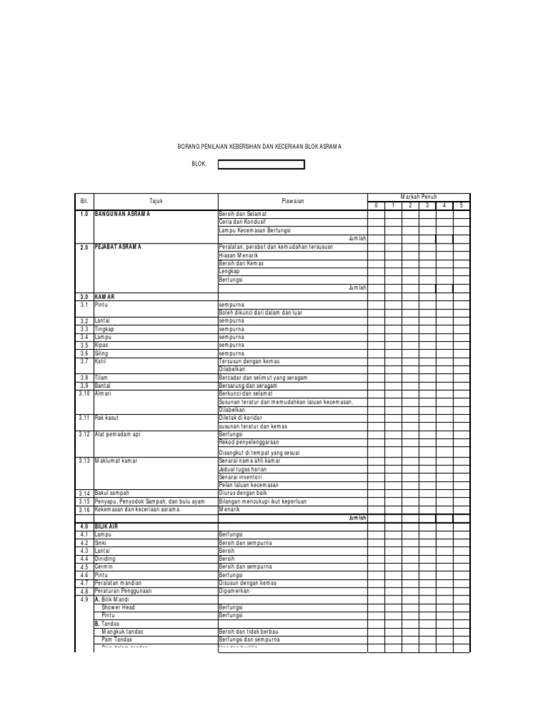 Borang Penilaian kebersihan Asrama