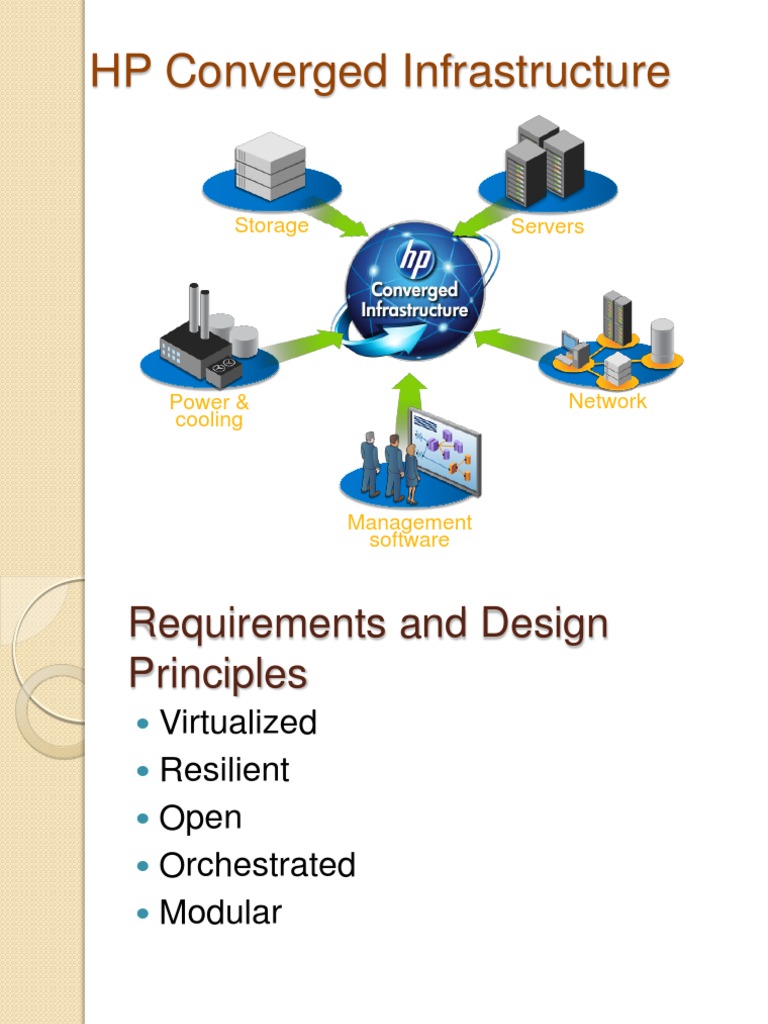 HP COnVERGED INFRASTRUCTURE | PDF | Data Center | Cloud Computing