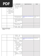 Download Good A level Chemistry resources by Eng Soon Lim SN124137006 doc pdf