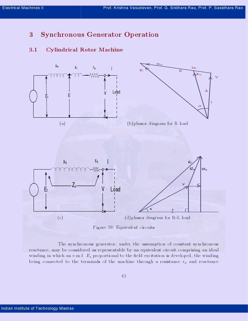 3 Synchronous Generator Operation: 3.1 Cylindrical Rotor Machine | PDF ...