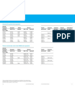 2.6 International Grade Comparisons: Structural Fine Grained Steel Equivalents