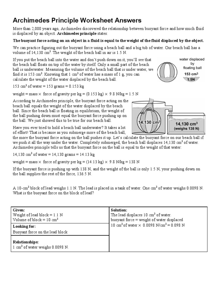 Archimedes Worksheet PDF Buoyancy Mass