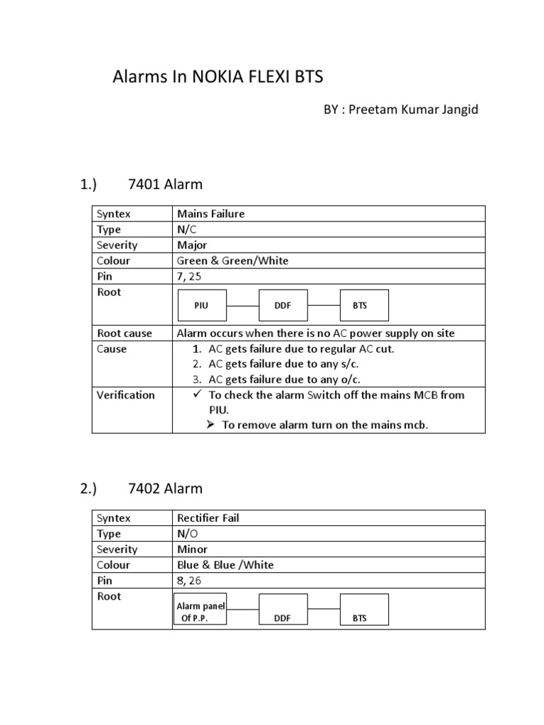 Nokia Flexi Bts Alarms PDF Rectifier Electrical Engineering
