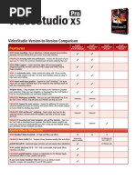 Download Corel VideoStudio X5 by Frans van Beers SN124165348 doc pdf