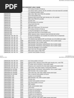 Canon Error Codes