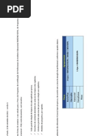 Tópico das Provas PQO