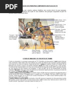 Noções de Televisão (circuitos e consertos)