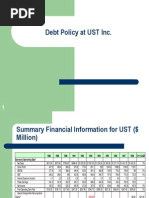 Debt Policy at UST Inc.