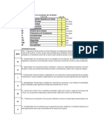 Interpretacion IPV