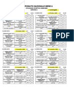 Serie A 2008 - 2009