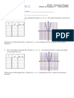 NOTES - Parameter Changes Effects of Changing "C" - Vertical Shifts