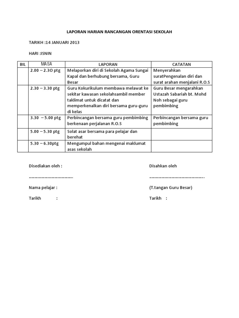 Contoh Laporan Harian ROS