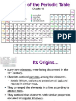 N(A) Science (Chem) Chp 8 Structure of the Periodic Table 