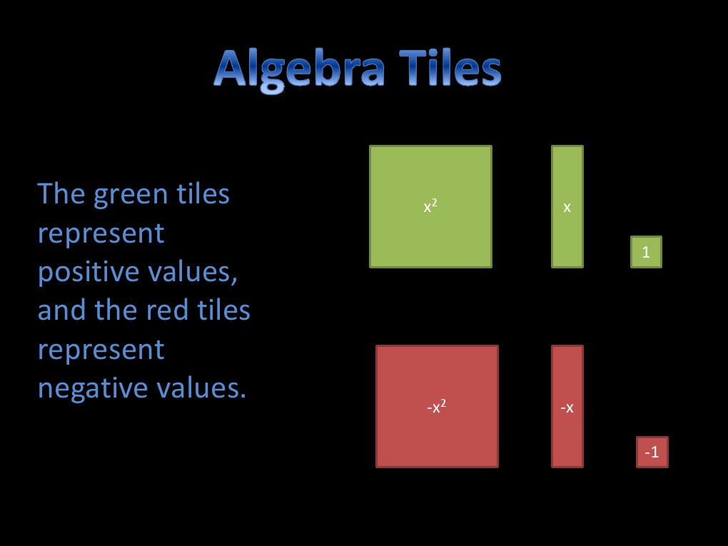 Algebra Tiles | PDF | Language Arts & Discipline | Teaching Methods ...