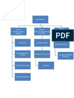 Bloque 3 Manipulas y Empleas Software Educativo