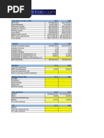 Modelo Valuation Indicadores