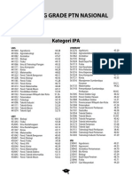 Passing Grade Terbaru