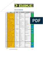 5 Lista de Inscritos No GEO BIKE CHALLENGE