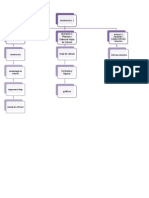 Diagrama Vertical Ariel