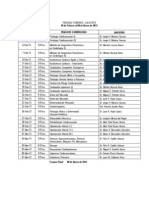 CLASES CARDIO 5° AÑO Medicina UANL