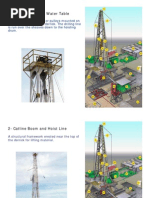 Components of Oil Drilling Rigs | PDF | Casing (Borehole) | Blowout ...