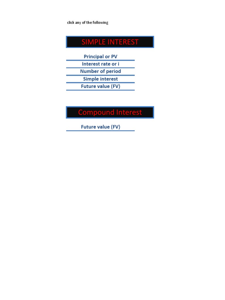 Simple and Compound Interest Guide | PDF | Present Value | Mathematical ...