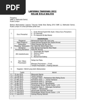 Laporan Tahunan Kelab Bola Baling