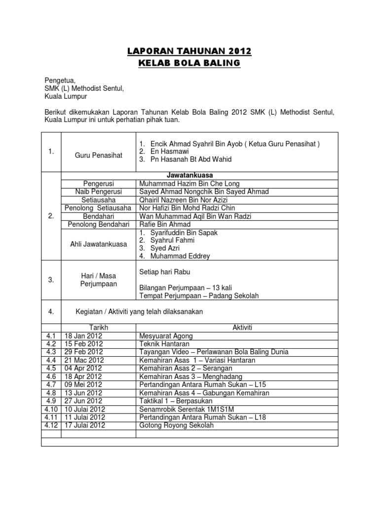 Laporan Tahunan Kelab Bola Baling Pdf