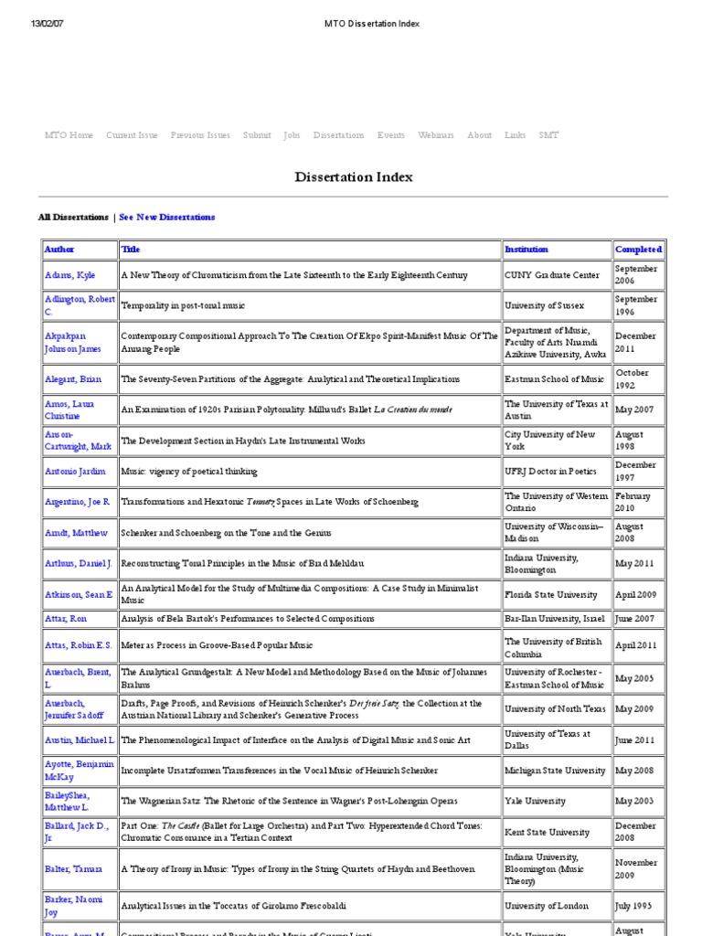 Doctoral dissertations accepted by american universities