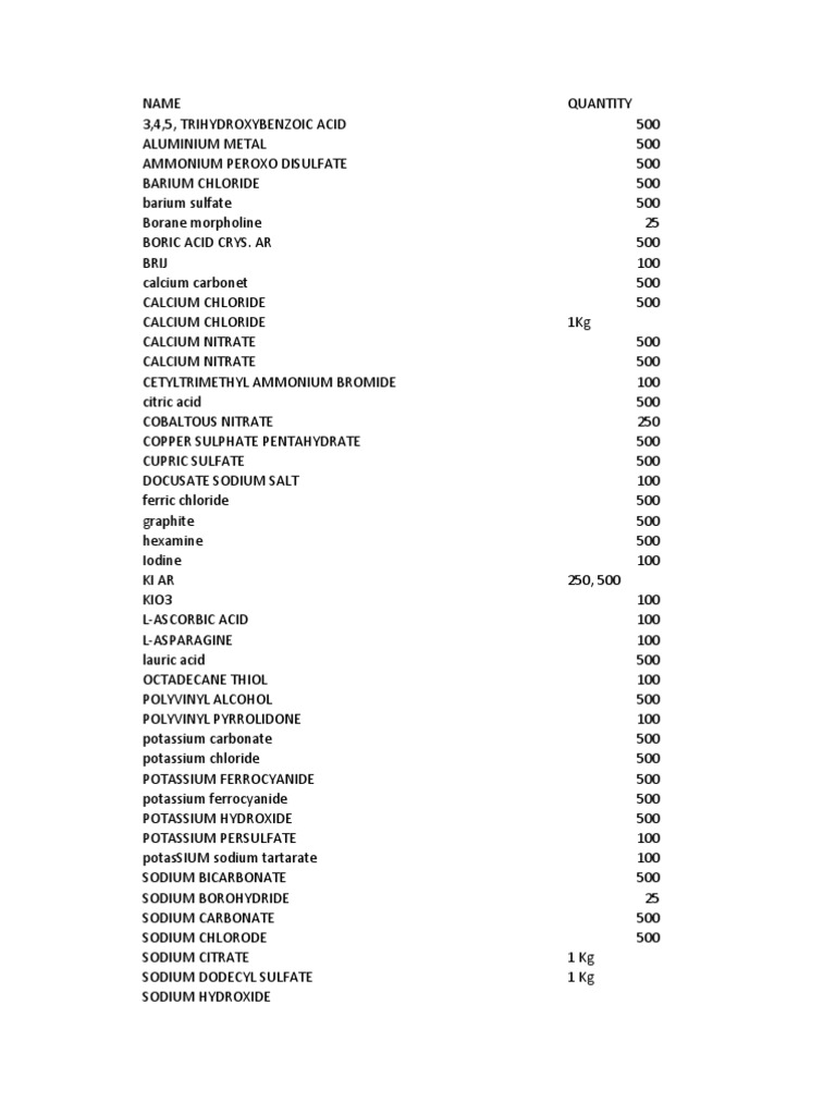 Chemicals Database Sorted | PDF