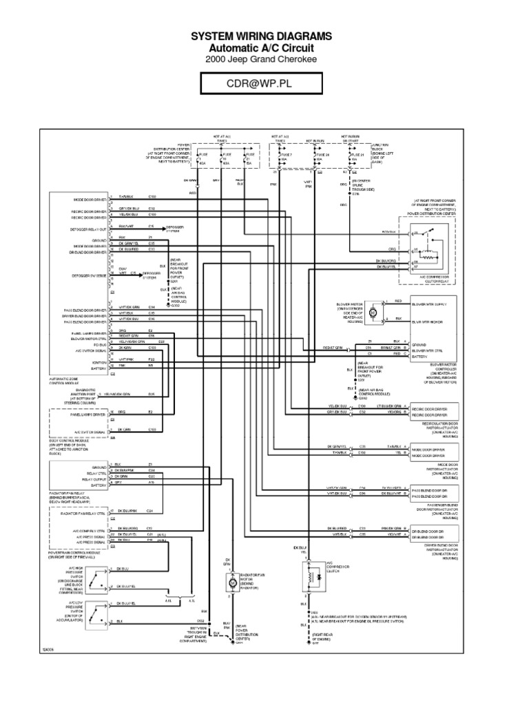 Stereo Wiring Diagram For 1995 Jeep Grand Cherokee from imgv2-1-f.scribdassets.com