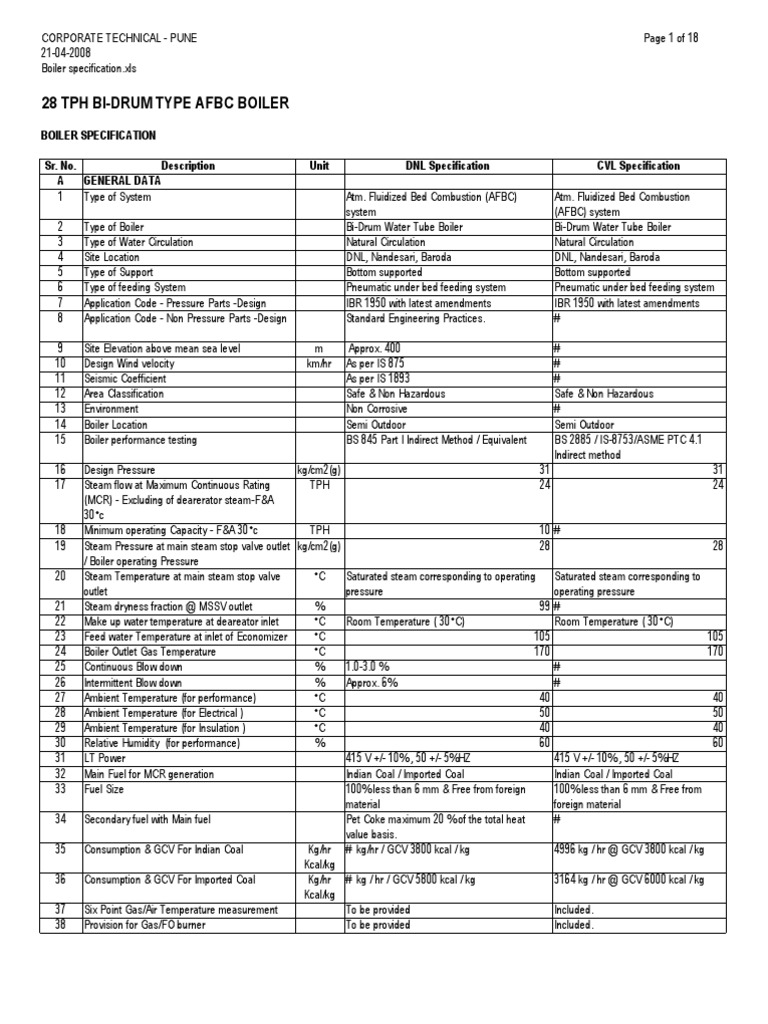Crown Boiler Spec Sheet