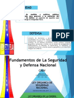 Fundamentos de Seguridad y Defensa