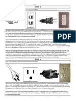 Electric Plug Types