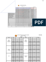 Marksheet SKKB Latest 10001