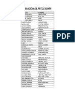 Relación de Aptos Junín