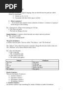 Download Simple English Grammer for alike syllabus by sindhumegharaj SN12435655 doc pdf