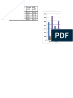 Year Constant Payout Ratio Walter Model Gordon Model MM Model