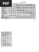 Contoh - File - Sampel - File - 22.RAB TALUDAA DRAINASE 476m