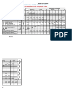 Contoh - File - Sampel - File - 22.RAB TALUDAA DRAINASE 476m