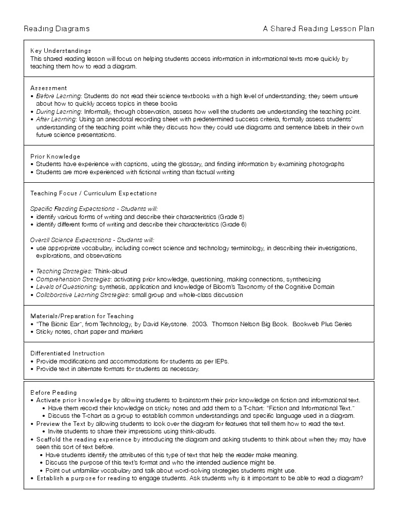 shared reading - diagram | Reading (Process) | Lesson Plan