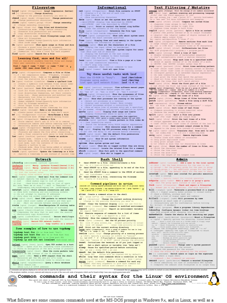 Linux Shell Commands Compilation | PDF | Command Line Interface ...