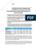 GBY 2Q 2013 Press ReleaseSGX-Listed Grand Banks Reverses Negative Gross Profit To S$2.7 Million Gross Profit in 1H 2013 On Improved Efficiencies Amidst Good Response To New Boat Designs