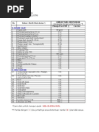 Checklist kebersihan toilet.xls