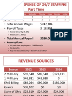 Total Annual Wages $247,104 - Payroll Taxes $ 18,903 - Total Annual Payroll