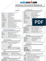 Linux Cheat Sheet PDF