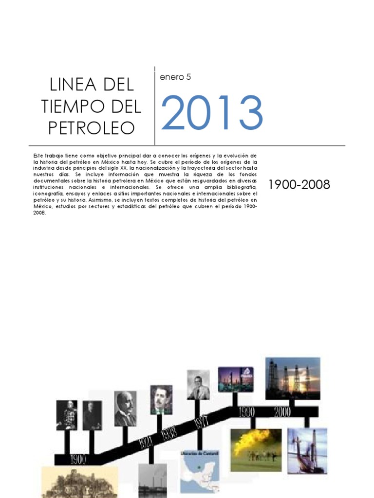 Línea de tiempo del petróleo en México | PDF | Petróleo | Hidrocarburos